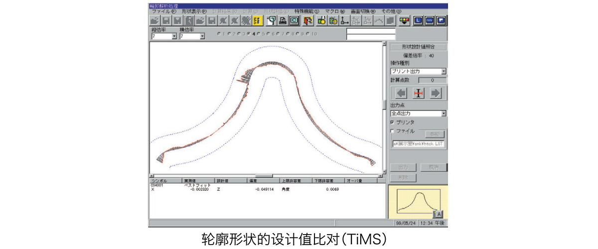 輪廓儀-輪廓形狀的設(shè)計值比對（TiMS）